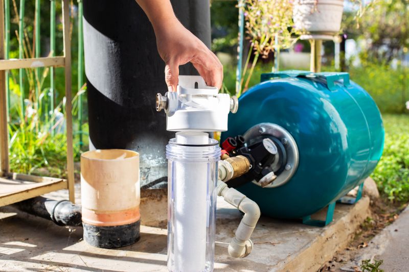 Well Water Testing